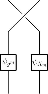 Figure 27